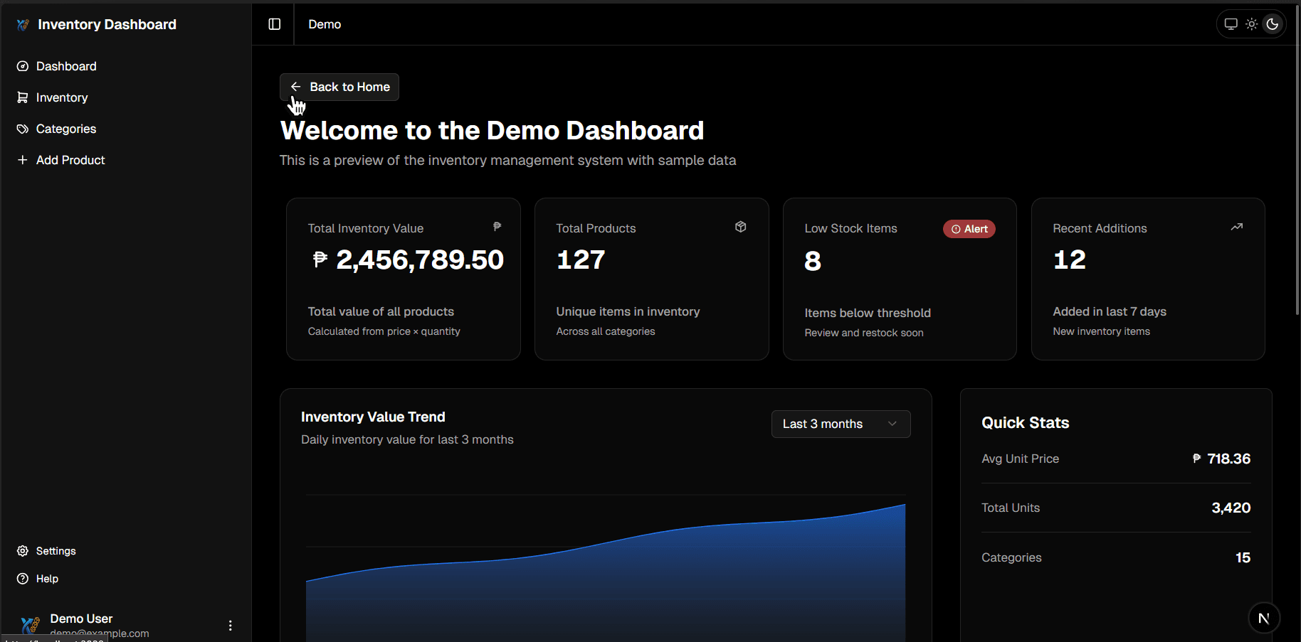 Demo Dashboard