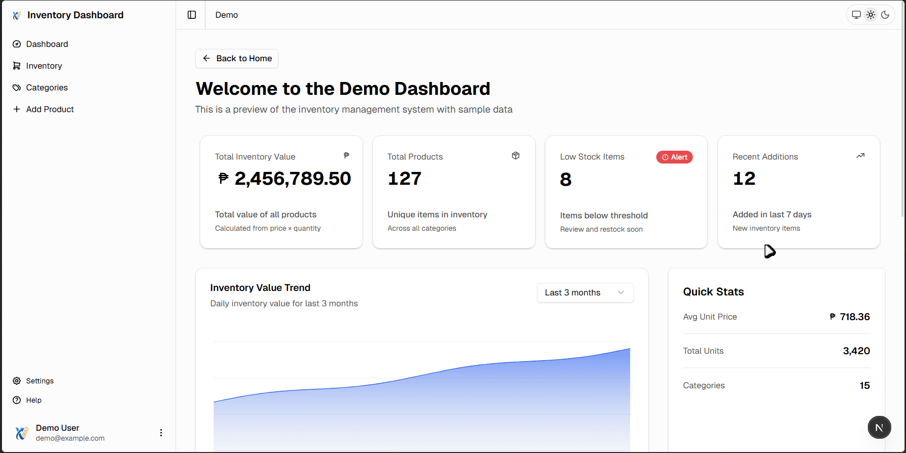 Demo Dashboard